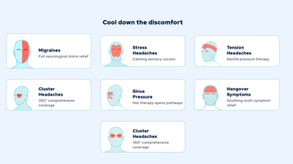 🧠 GORRO TERAPÉUTICO PARA MIGRAÑA + ENVÍO GRATIS