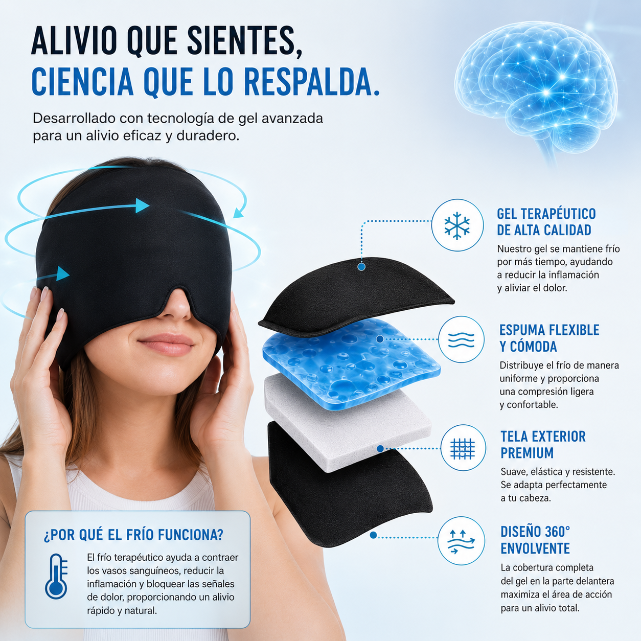 🧠 GORRO TERAPÉUTICO PARA MIGRAÑA + ENVÍO GRATIS